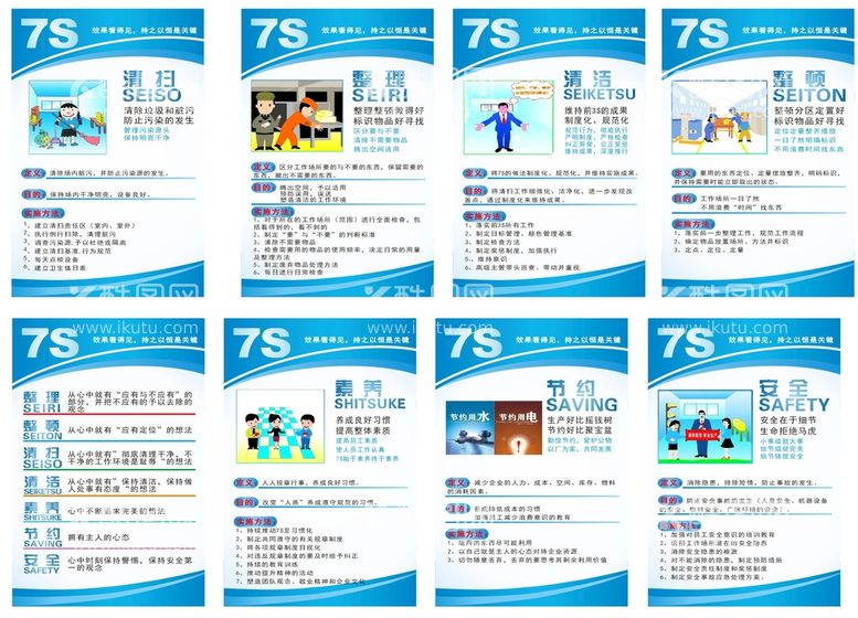 编号：63495109150017571894【酷图网】源文件下载-7S管理版面