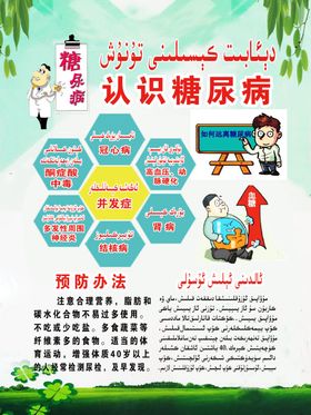 认识糖尿病