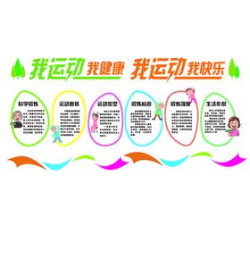 小学我运动我健康我快乐展板