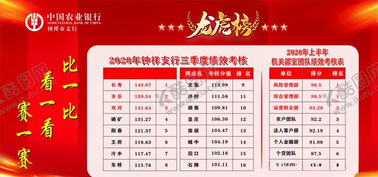 编号：65349704202051456694【酷图网】源文件下载-评比榜