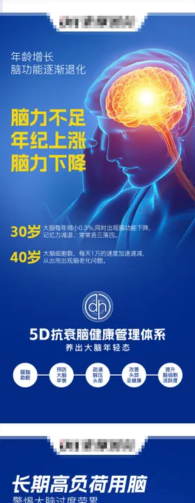 脑抗衰海报
