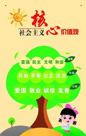 价值观卡通