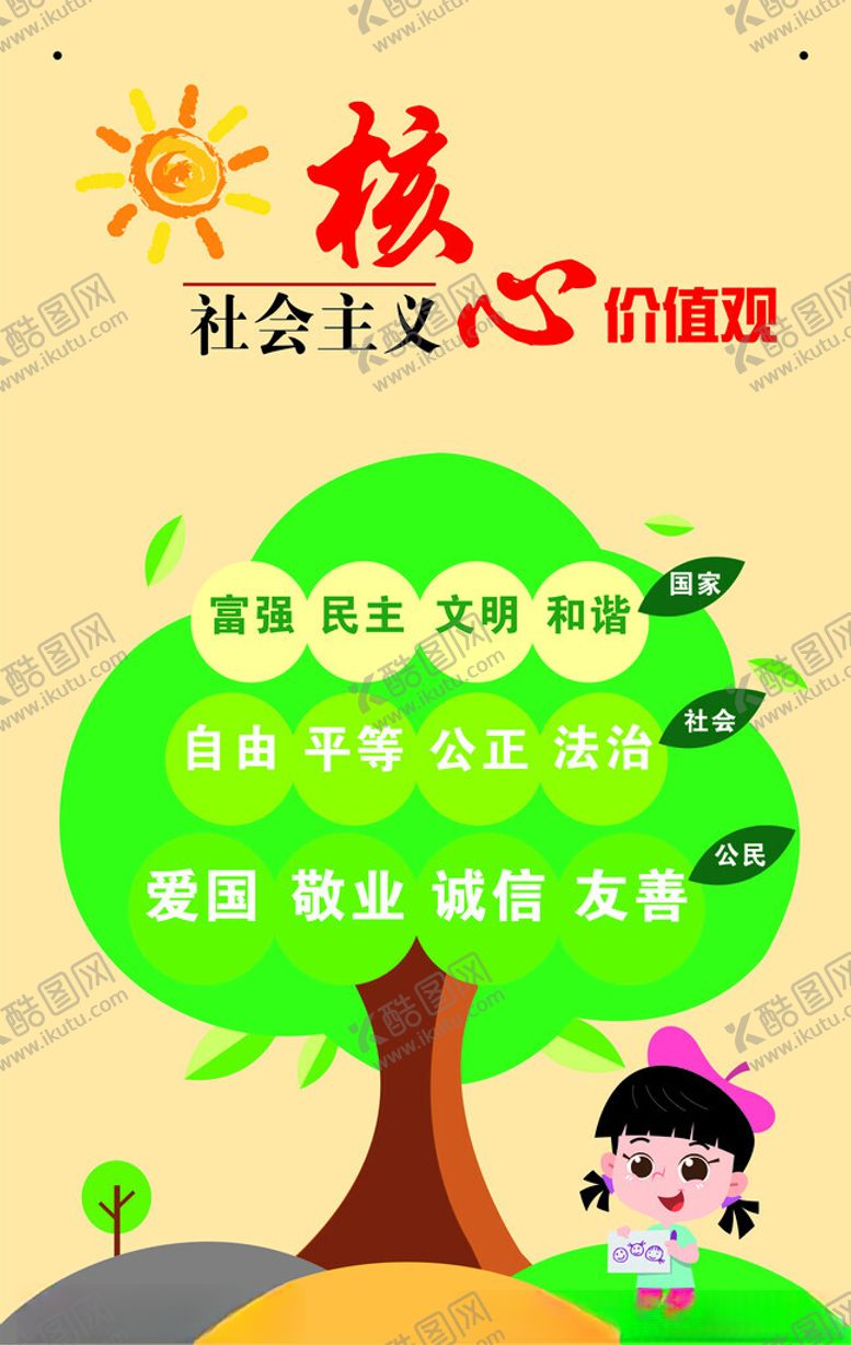 编号：62482901260053319777【酷图网】源文件下载-价值观卡通