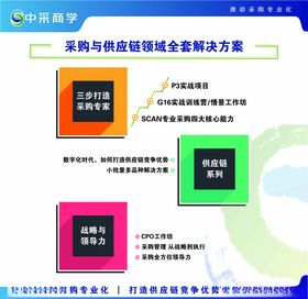 企业展板