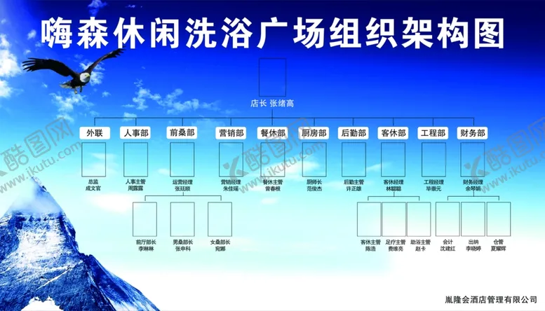 编号：46086009121827319012【酷图网】源文件下载-商务公司企业组织架构图部门人员