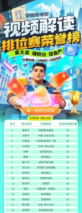 视频解读荣誉榜长图专题设计