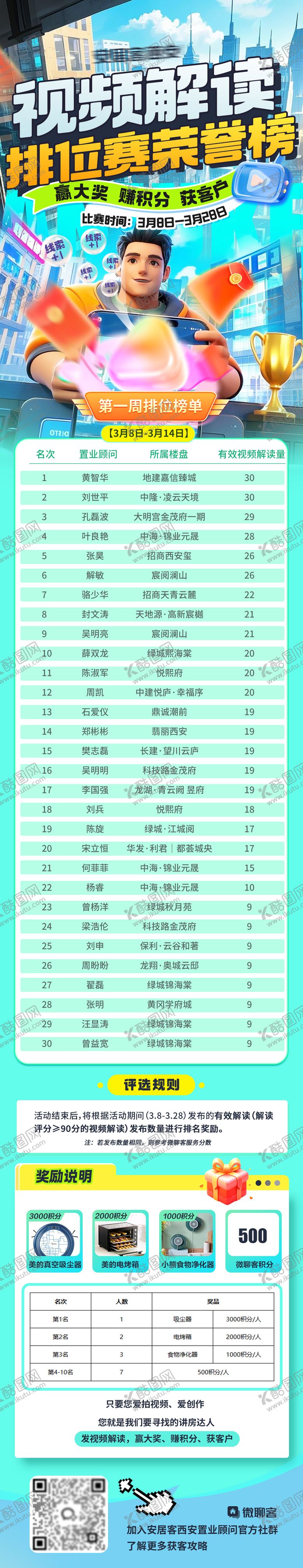 编号：66176704111854561054【酷图网】源文件下载-视频解读荣誉榜长图专题设计