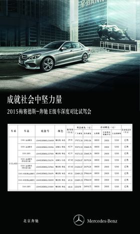 C级汽车亮点展板广告