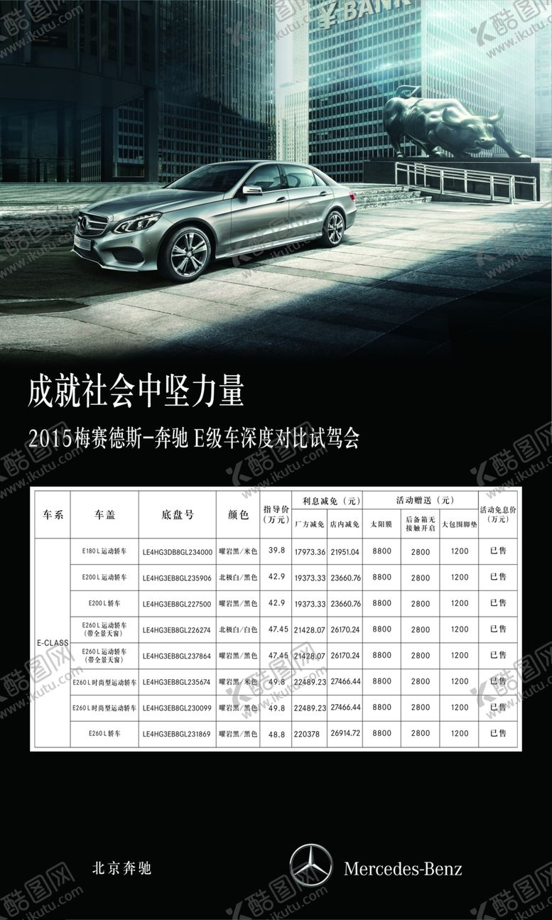 编号：95883207131755306501【酷图网】源文件下载-C级汽车亮点展板广告