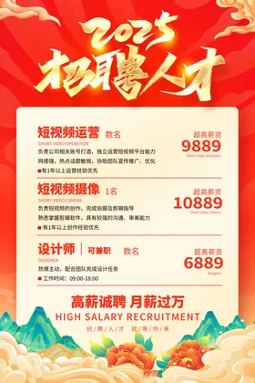 招聘海报商场图会
