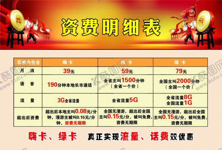 编号：62572603120208103350【酷图网】源文件下载-对比表