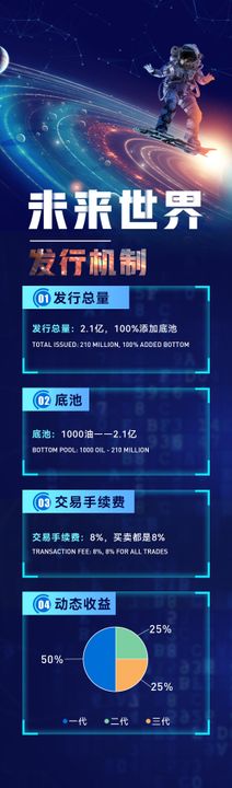 科技感宇宙风宇航员未来感长图海报