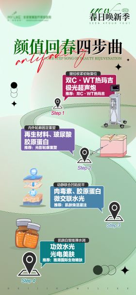 医美新品发布海报