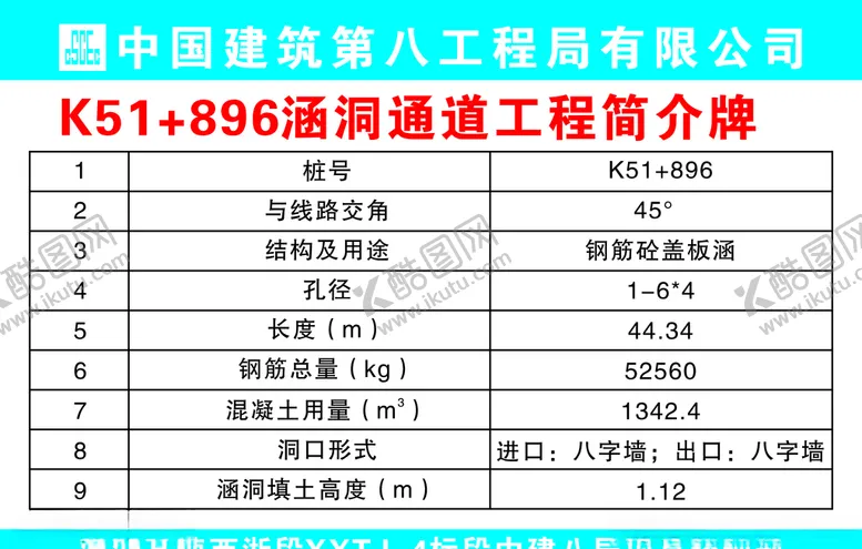 编号：20650607031347026657【酷图网】源文件下载-涵洞通道工程简介牌