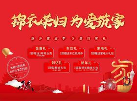地产广告