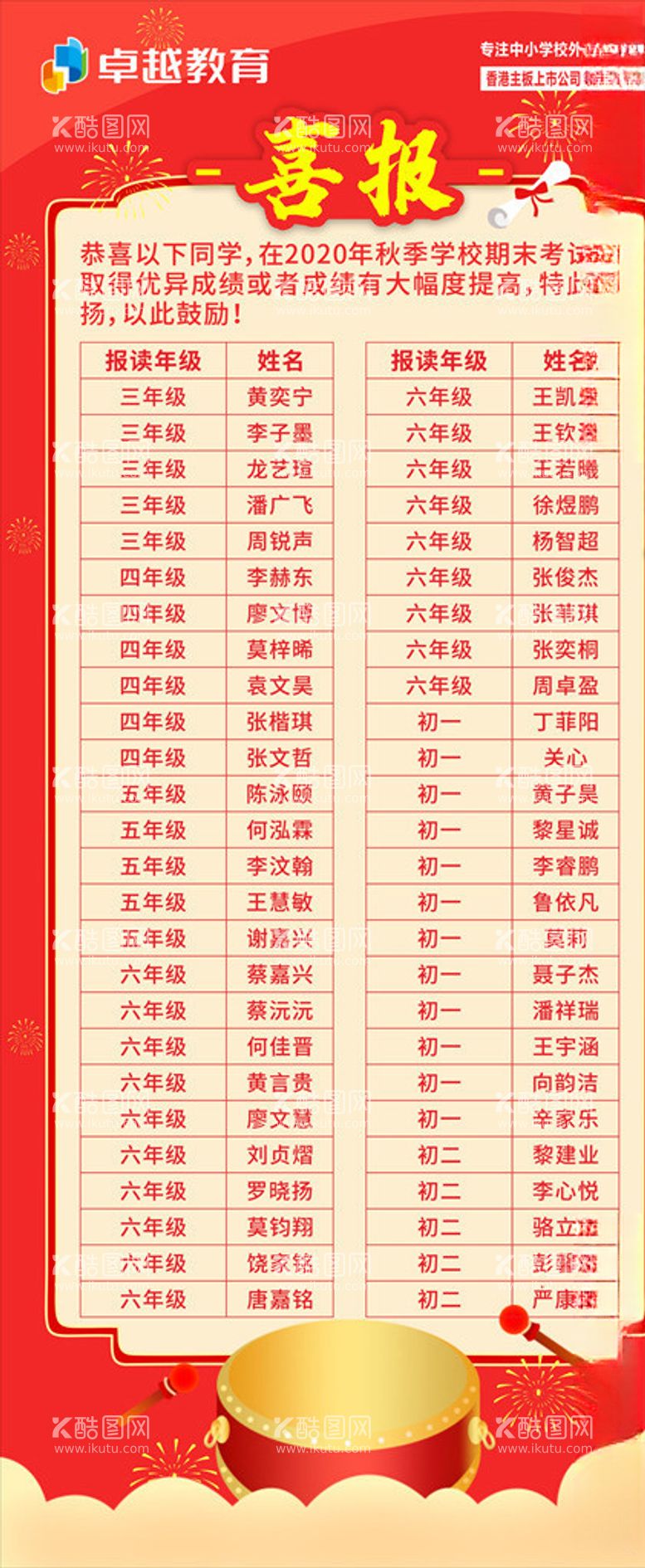 编号：77286303182259588177【酷图网】源文件下载-光荣榜荣誉榜喜报长图展架