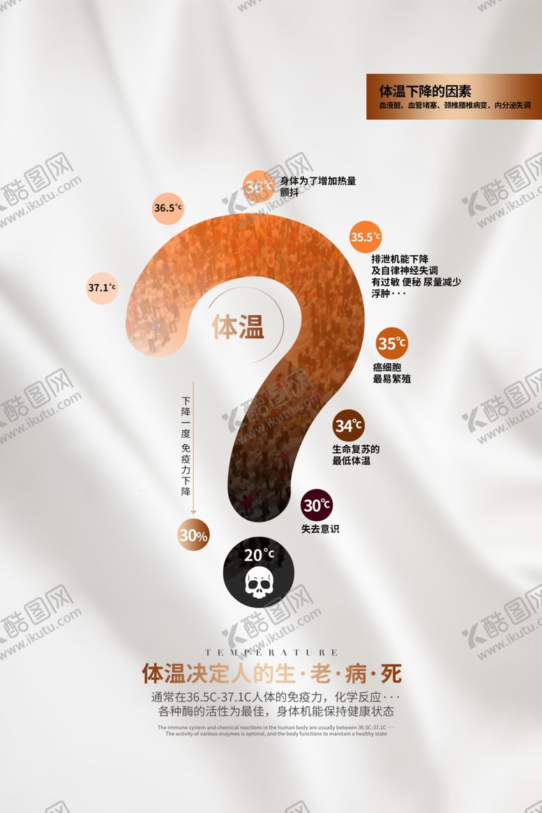 编号：50256402231110113680【酷图网】源文件下载-体温下载的因素