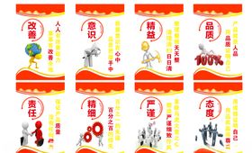 安全制度牌