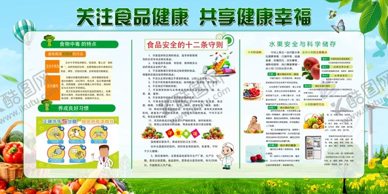 编号：31710909221246004938【酷图网】源文件下载-食品安全公益宣传展板素材