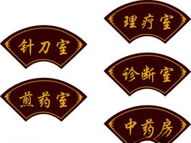 中医门牌