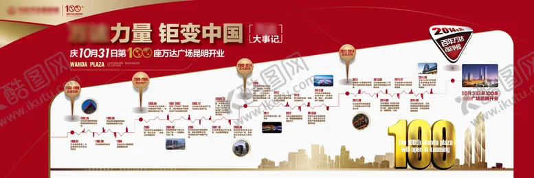 编号：66217811202140429000【酷图网】源文件下载-大事记企业文化展板