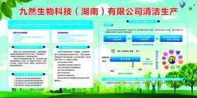 生物科技公司清洁生产展板