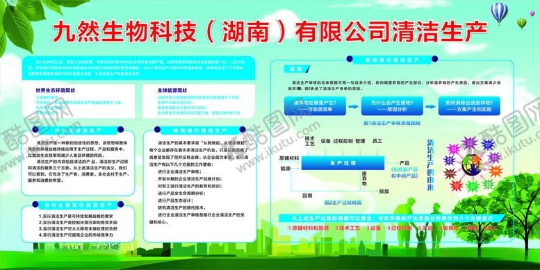 编号：53344804040935277093【酷图网】源文件下载-生物科技公司清洁生产展板