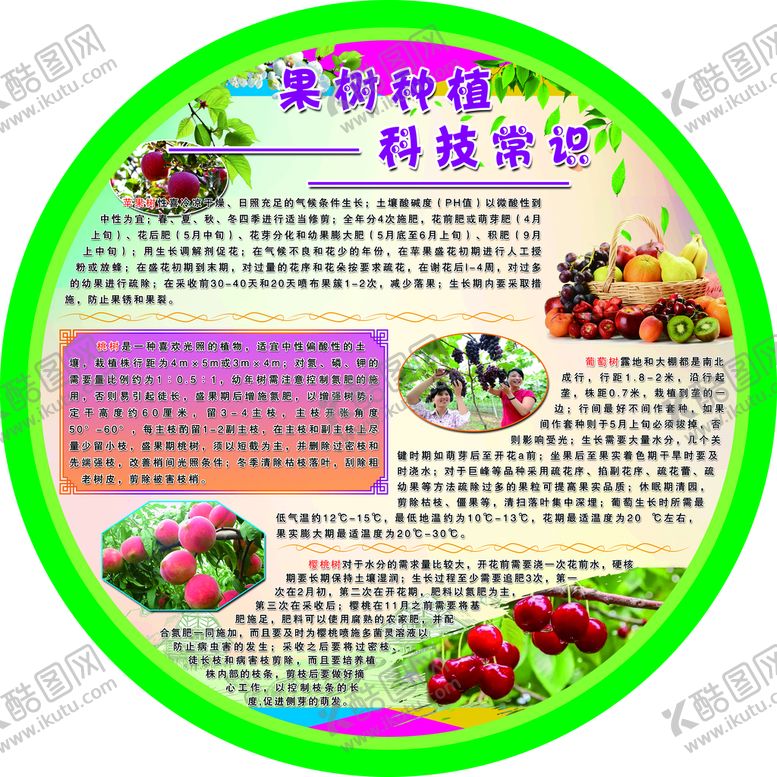 编号：12457809241444081596【酷图网】源文件下载-果树种植科技常识展板圆形 