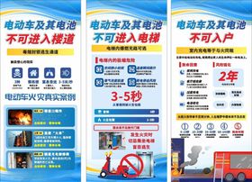 电动车安全