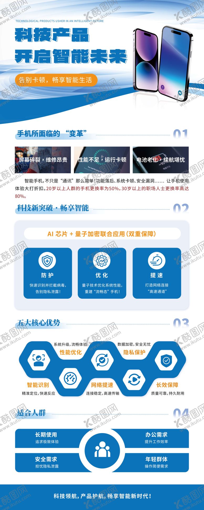 编号：14244611240319439860【酷图网】源文件下载-科技产品易拉宝