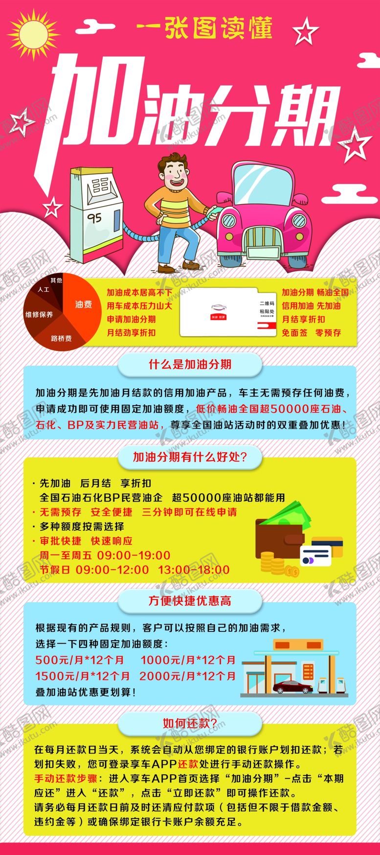 编号：43372310021141029886【酷图网】源文件下载-加油分期展架