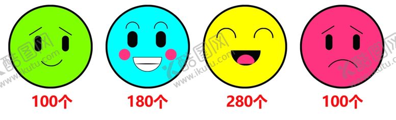 编号：12893810020656499453【酷图网】源文件下载-表情