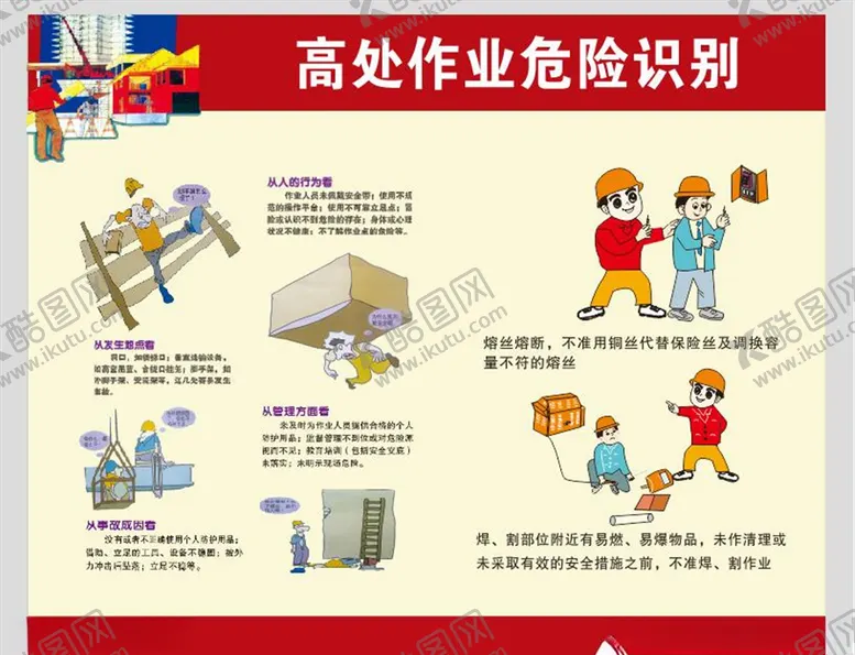 编号：66280004120723322458【酷图网】源文件下载-高处作业危险识别