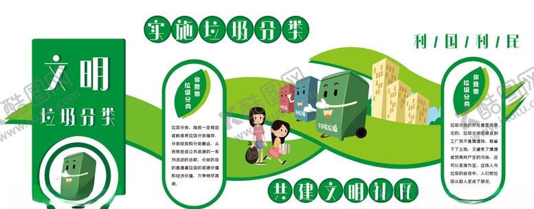 编号：58818409150614152087【酷图网】源文件下载-垃圾类文化墙
