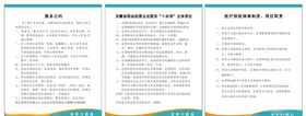 药房规章制度