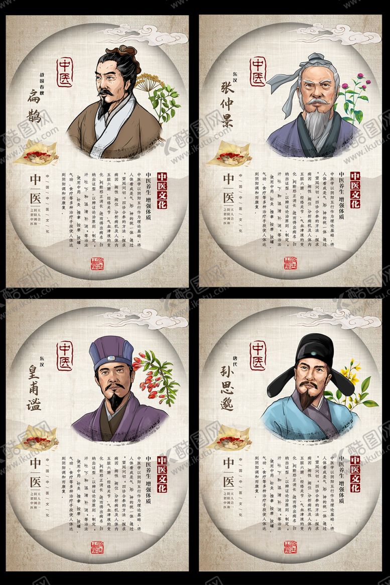 编号：74690406182306433643【酷图网】源文件下载-古代名医展板