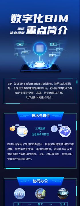 数字化BIM简介长图