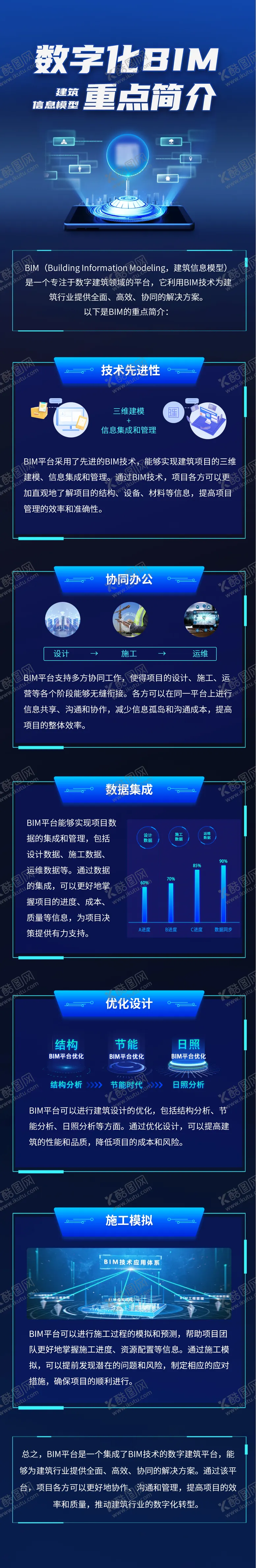 编号：20416811291038108308【酷图网】源文件下载-数字化BIM简介长图