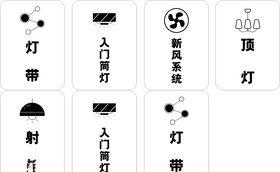 开关提示贴