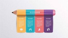 微立体图表