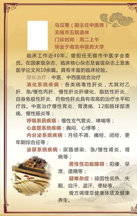 老中医展板