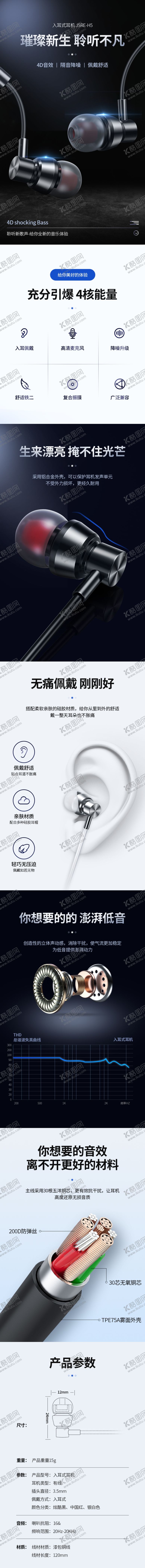 编号：45955005150313153807【酷图网】源文件下载-网店电商详情页模板设计