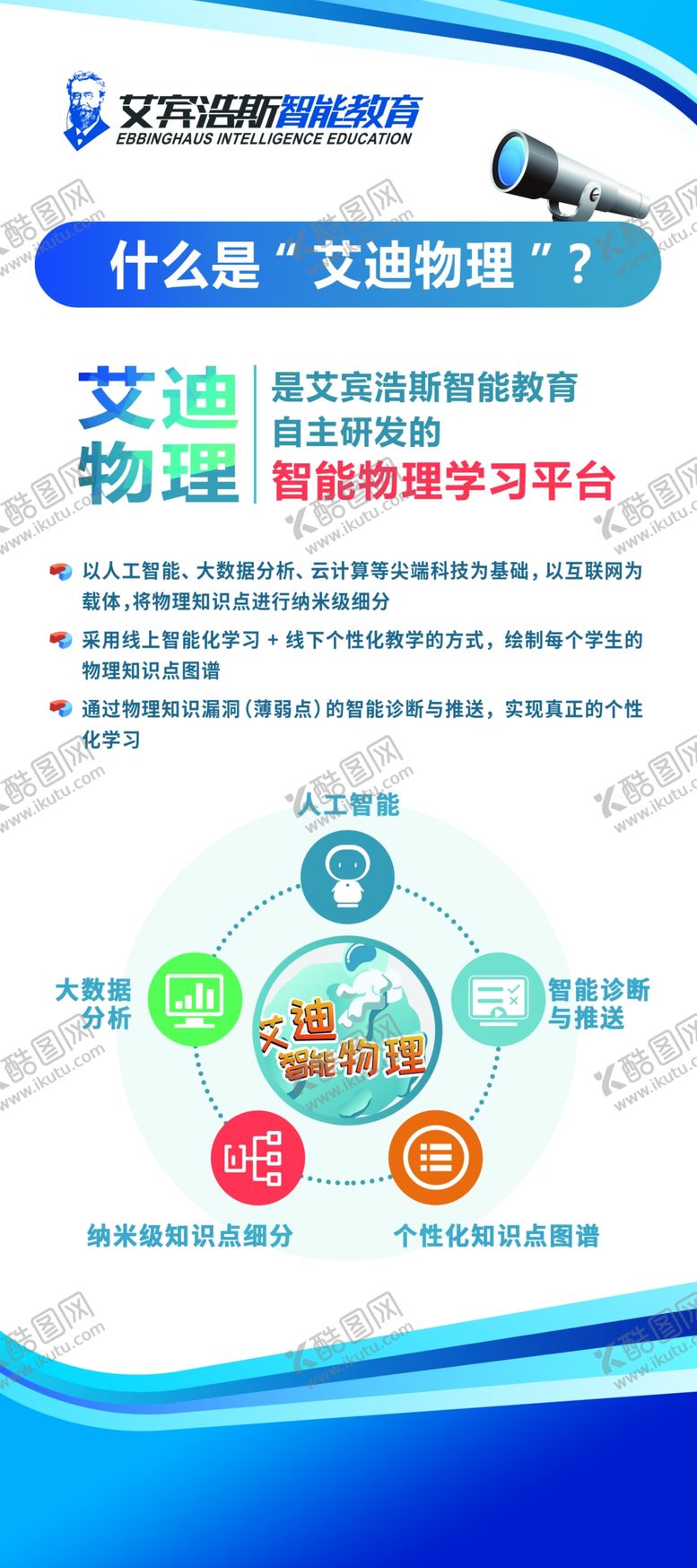 编号：76538712092311369222【酷图网】源文件下载-艾宾浩斯