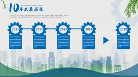 垃圾分类社区社区卫生图片