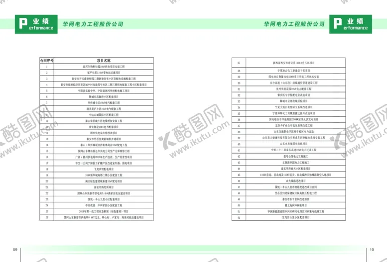 编号：68276302271400293008【酷图网】源文件下载-华网电力一站式服务理念