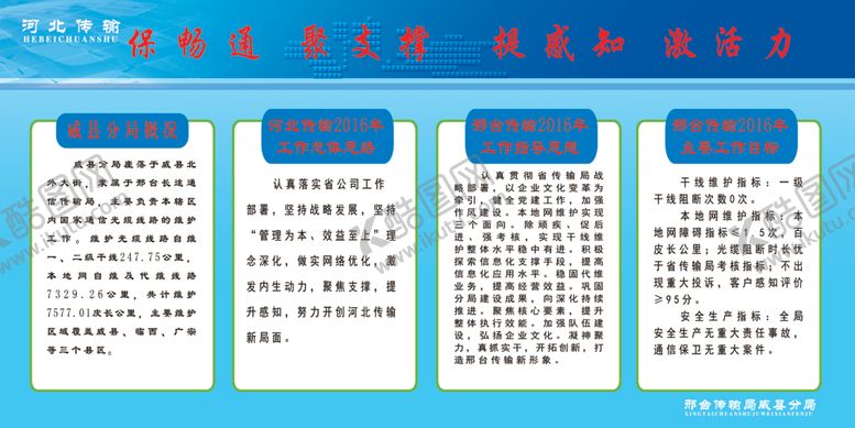 编号：85959510252048114696【酷图网】源文件下载-传输局制度