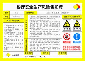 编号：30785209241448472483【酷图网】源文件下载-生产车间风险告知牌