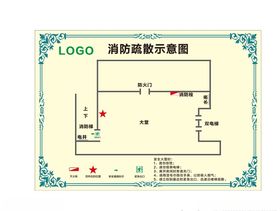 消防疏散图