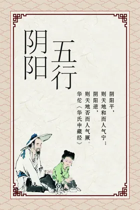 中医版面阴阳五行中药中