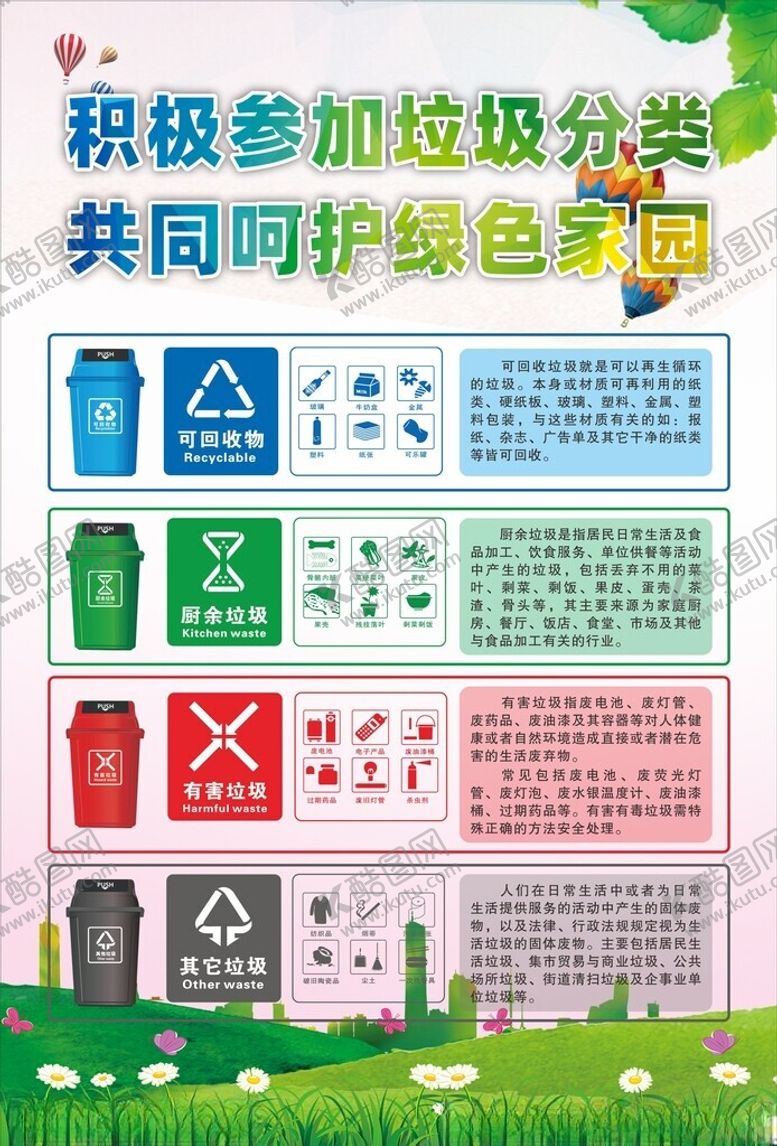 编号：86767709141612165827【酷图网】源文件下载-垃圾分类